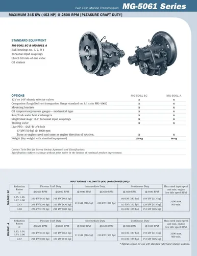 Caja Transmision Marina Twin Disc Mg5061a Relacion 2.5:1