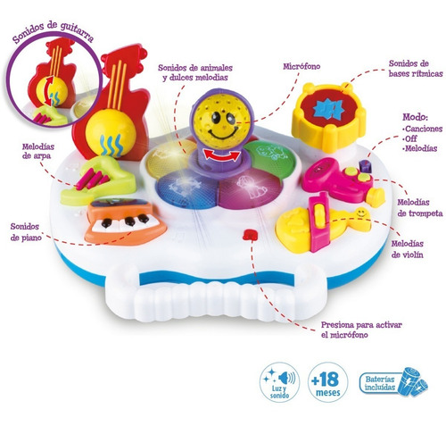 Imagen 5 de 10 de Piano Mesa Dj Orquesta Infantil Con Luz Y Sonido Duende Azul