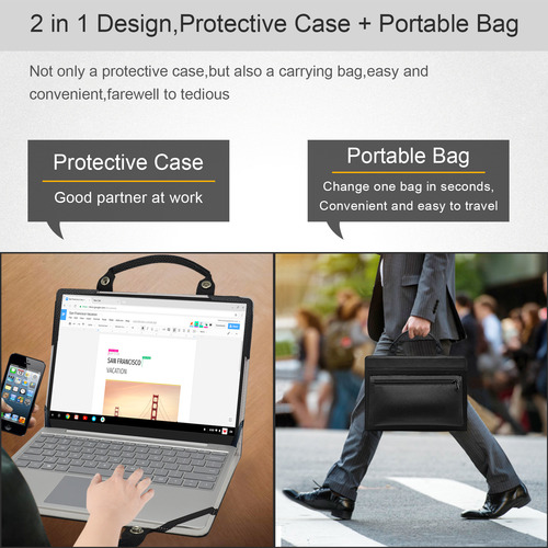 Funda Para Hp Envy X360 13-bfxxxx 13-bf0797nr