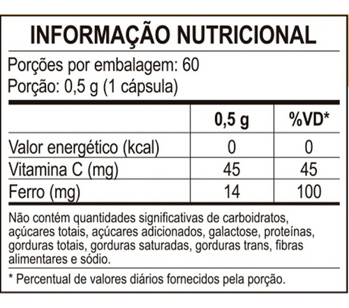 Kit 5 Ferro Com Vitamina C 60 Cápsulas Unilife.