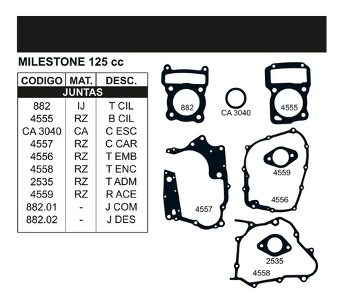 Juego De Juntas  Yumbo Milestone 125 Cc