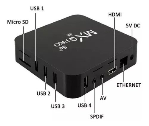 Imagen 3 de 6 de Tv Box Mxq Pro 4k Tv Box 4gb Ram 32gb Rom Android 10.1