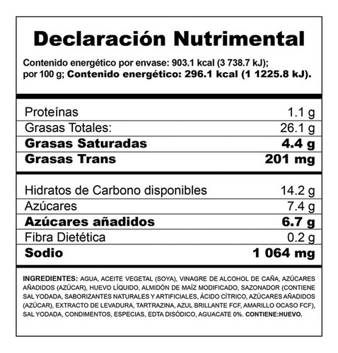 Aderezo De Mayonesa Mccormick Con Guacamole Squeeze 305 G