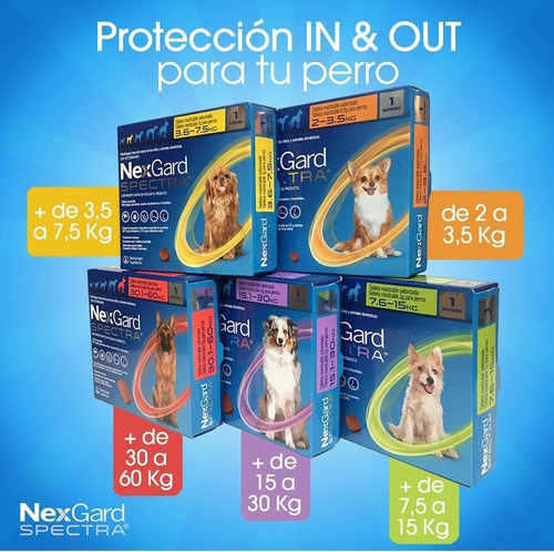 Nexgard Spectra Protección Interna Externa De 15 A 30kg