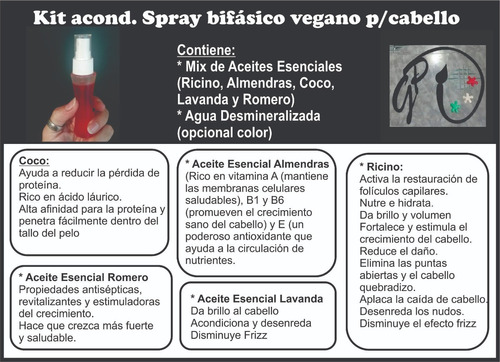 Kit Completo Serum Cabello Acondicionador Natural Y Vegano