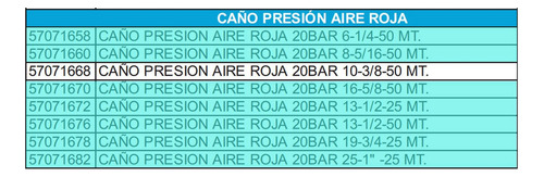 Manguera Roja Presión Compresor Tecnocom 20bar 10-3/8-50mt