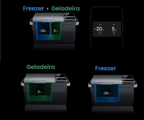 Geladeira Portátil A Bateria Glacier 38l Ecoflow Com Bateria