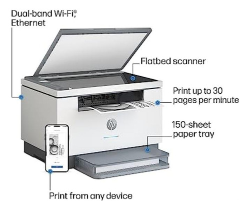 Impresora Todo En Uno Inalámbrica Hp Laserjet Mfp M234dw En