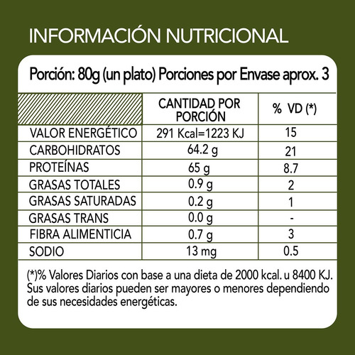 Pasta Multicereal Con Amaranto Fusilli Wakas Sin Tacc 250 Gr