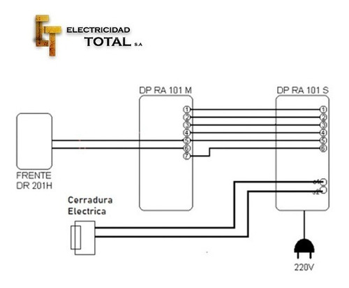 Imagen 4 de 9 de Cartero Para Reja Con Portero Eléctrico Commax Dp-101la