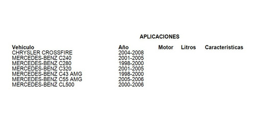 Tensor Banda De Transmisión Mercedes-benz Sl500 2000 Uro