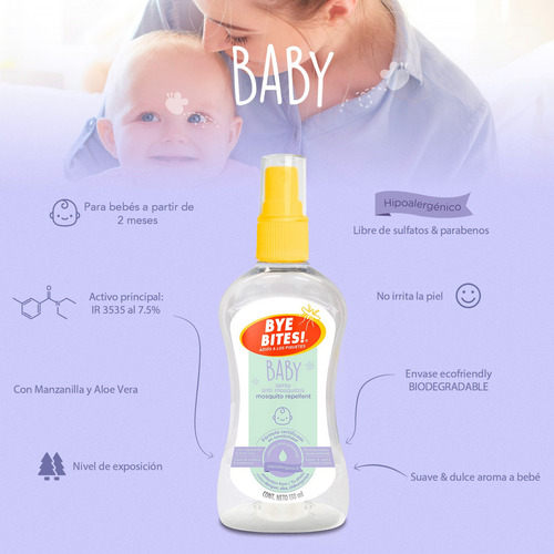 Spray Repelentes De Mosquitos Baby Caja Con 12 Piezas