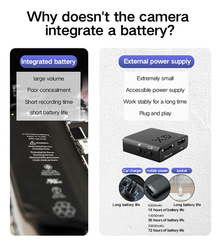 Cámara De Seguridad 1080p Con Visión Nocturna Para El Hogar