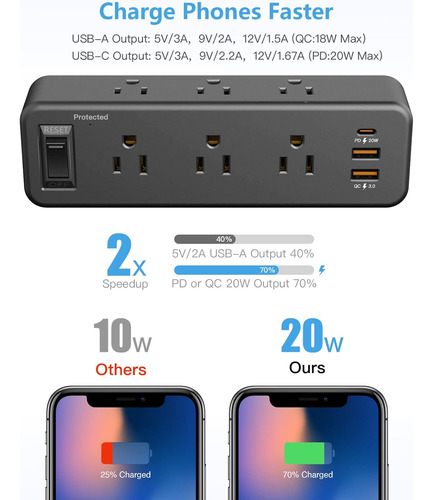 Regleta Multicontacto Para Mesa De Computadora Con 6 Salidas