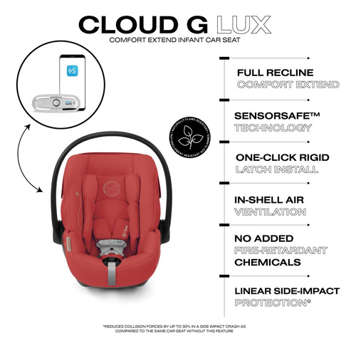 Cybex Cloud G Lux Comfort Extend Asiento Infantil Para Autom