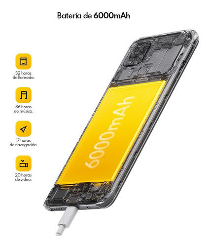 Imagen 4 de 10 de Celular Xiaomi Poco C40 64gb 4gb Ram Coral Green + Audifonos