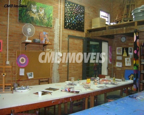 Imagem 14 de 24 de Casa Térrea Para Locação No Cambuí Em Campinas - Ca06687 - Ca06687 - 70643020