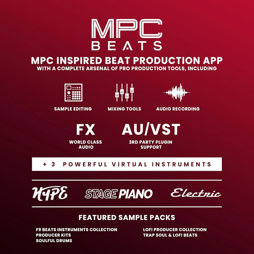 Akai Professional Mpk Mini Plus - Controlador De Teclado...