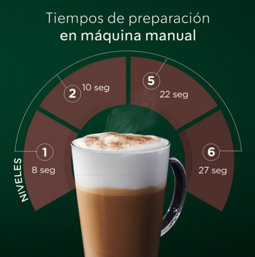 Imagen 10 de 10 de Nescafé Dolce Gusto 12 Cápsulas Starbucks® Capuchino Oferta!