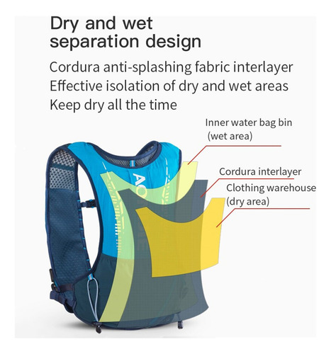Aonijie 5l Mochila De Hidratación Al Aire Libre