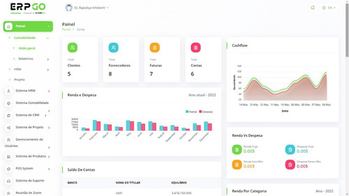 Erpgo - Tudo Em Um Erp Empresarial Com Hrm, Crm E Pos...mais
