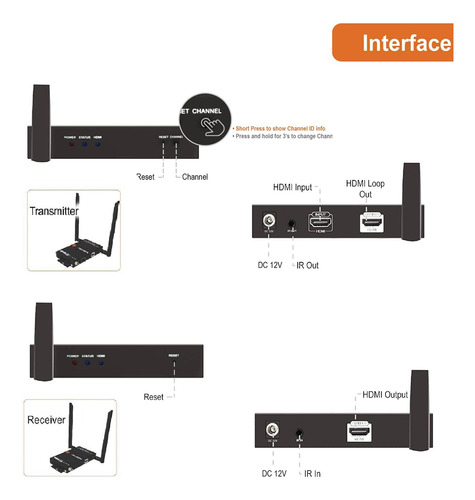 J-tech Digital Hdbitt Series 1x2 Extensor Hdmi Inalámbrico D