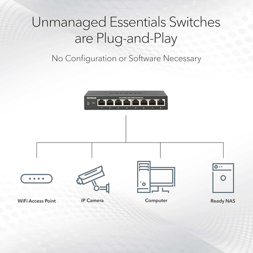 Conmutador Gigabit Poe De 8 Puertos Netgear (gs308lp): 8 X P