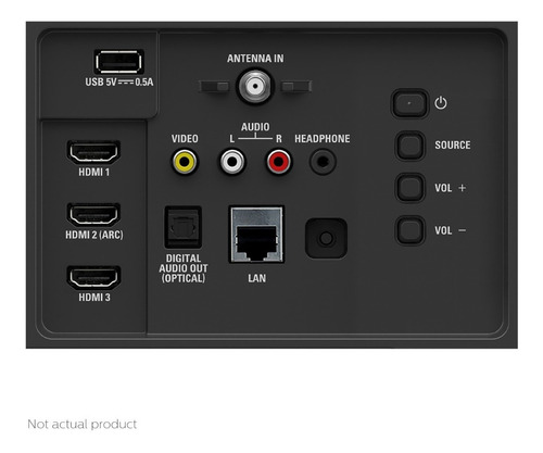 Pantalla Philips 65pfl5604/f7 65 PuLG 4k Smart Tv Android