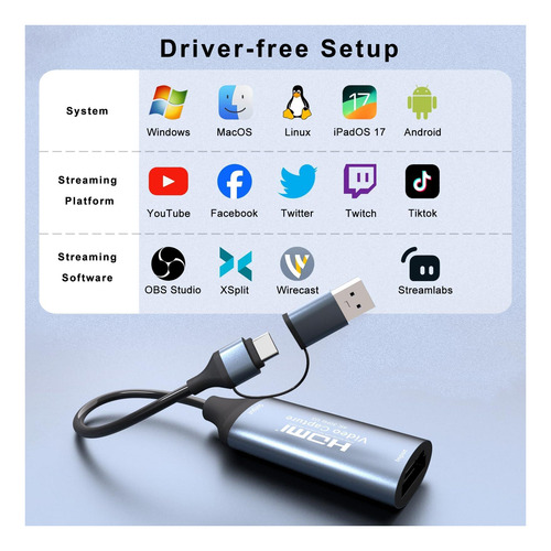 Audio Capture Card Usb 3.0 Hdmi To Usb C, Capture