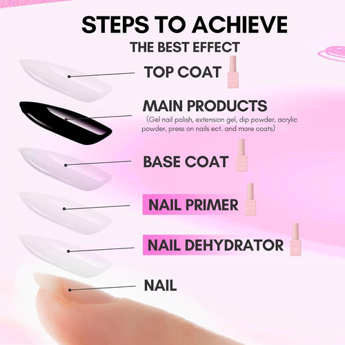 Makartt Juego De Esmalte De Uñas De Gel Con Capa Superior Y