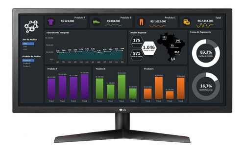 Pacote Dashboards Excel 180 Planilhas Editáveis + Brinde