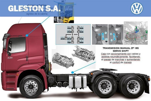 Volkswagen 25-360 Constelation Tractor Doble Eje 2021 0km