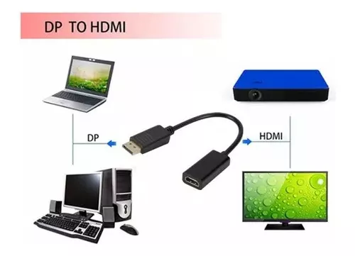 Convertidor DisplayPort a HDMI,Convertidor* El adaptador DisplayPort a HDMI  es totalmente compatible con su equipo HDMI 2.0b, admitiendo resoluciones