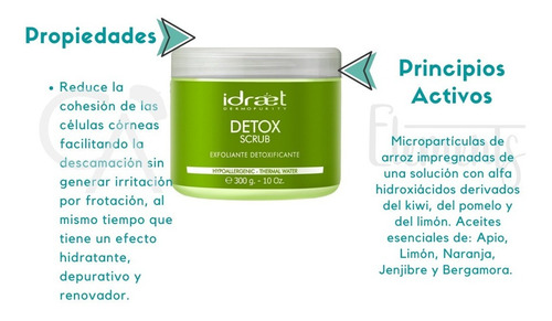 Imagen 2 de 10 de Detox Scrub Exfoliante Oxigenante Renueva La Piel Idraet