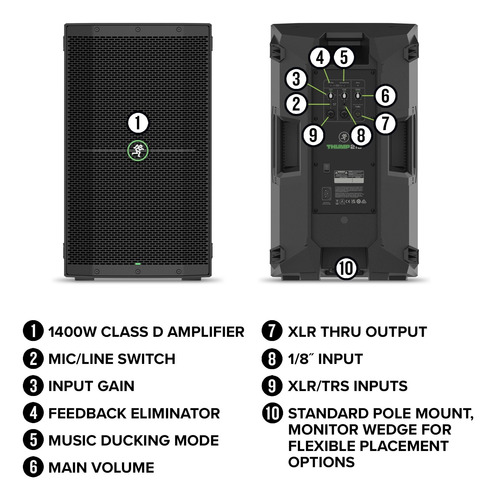 Loudspeaker Mackie Thump 210 1400w Class-d W/ Stands & Cable