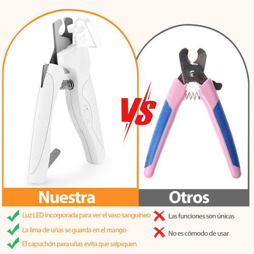 Cortauñas Para Perro Grande, Tijeras De Uñas Para Gato