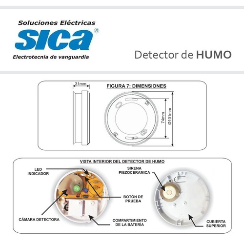 Imagen 5 de 9 de Detector De Humo Bateria 9v Alarma Sonora Sensor De Humo
