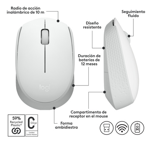Mouse Inalámbrico Logitech M170 C/ Tecnología 2,4 Ghz Blanco