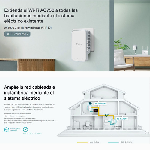 Imagen 4 de 10 de Kit Powerline Gigabit Wifi Ac Av1000, Tp-link Tl-wpa7517kit