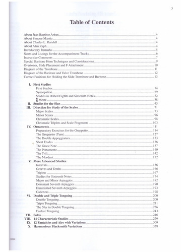 J.b. Arban: Method For Trombone And Baritone.