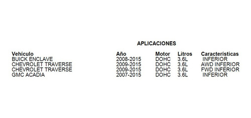 Rotula Inferior Chevrolet Traverse 2009-2015 3.6l Syd