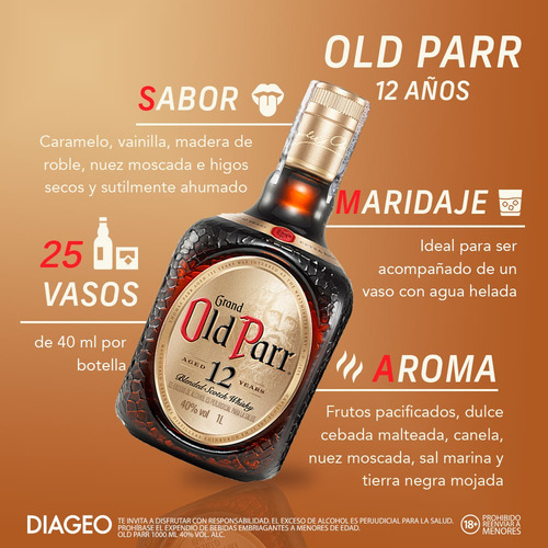 Whisky Old Parr 12 Años 750 Ml