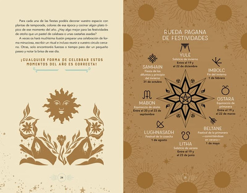 Manual De La Bruja Novata / The Rookie Witch's Handbook (...