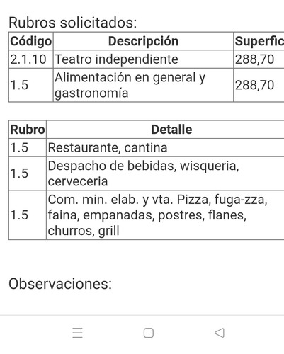 Imagen 16 de 16 de Local Gastronómico En Villa Luro