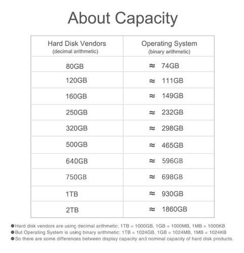 Memória Externa 4 Tb Memória Externa 4 Tb Externa 4 Tb Y1