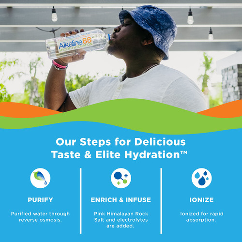 Agua Ionizada Purificada Con Minerales 12 Botellas De 1l