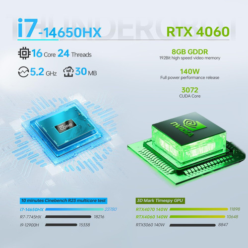 Laptop Para Juegos Thunderobot Radiant 15 Pantalla Qhd De