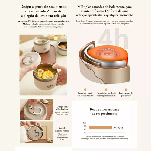 Marmita Térmica Redonda Com Alça Viagem Alimentos 420ml