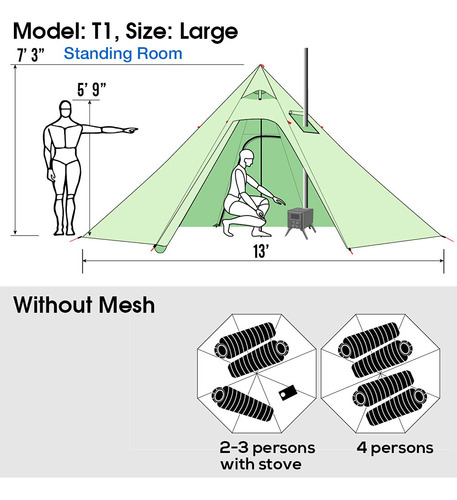 Tipi Tipi Para 4 Personas De 5 Libras Con Gato De Estufa