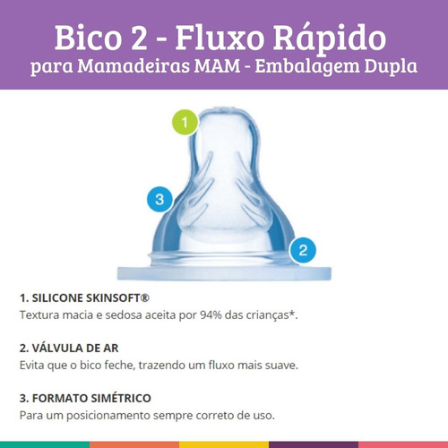 Bico Mamadeira Mam Todos Os Tamanhos - Embalagem Dupla